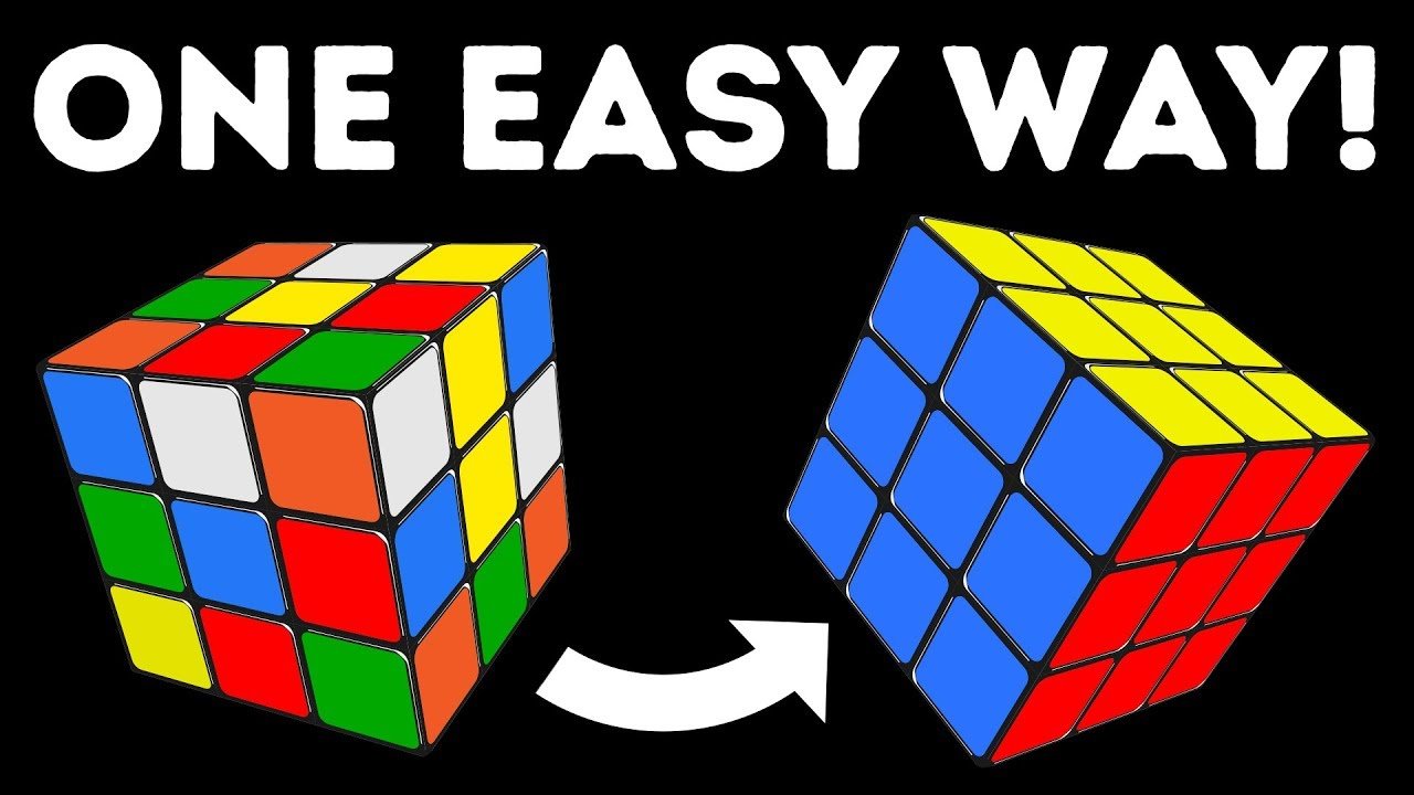 Como resolver o Cubo de Rubik, também conhecido por Cubo Mágico? Siga a  rotina sugerida no vídeo. E diga-nos se realmente dá certo., By  Matemática, SIM OU NÃO.